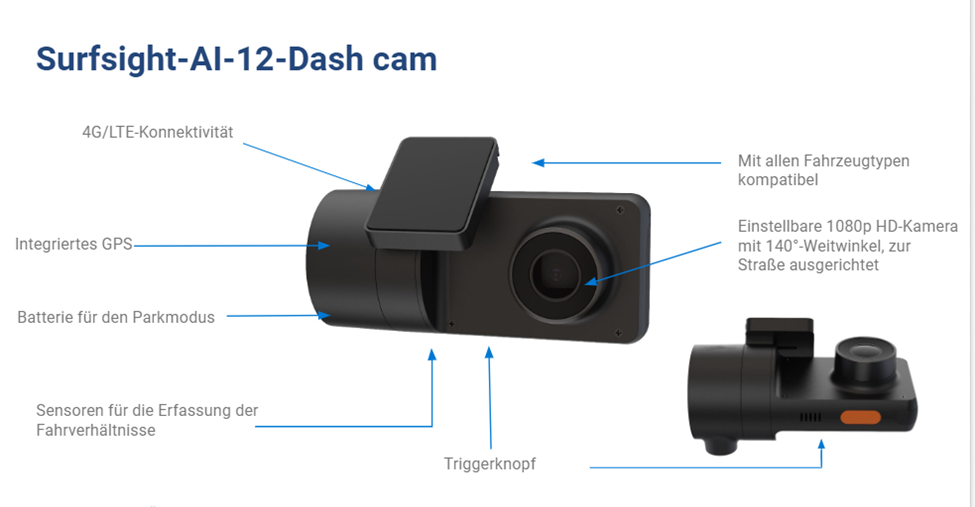 Abbildung der Surfsight AI-12 Dashcam